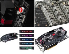 ROG Matrix 285 förde över överklockningsfunktioner på moderkortsnivå till grafikkort