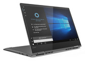 Test: Lenovo Yoga 730-13IKB (i5-8250U, FHD) Omvandlingsbar (Sammanfattning)