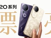 S20 Pro. (Bildkälla: Vivo)