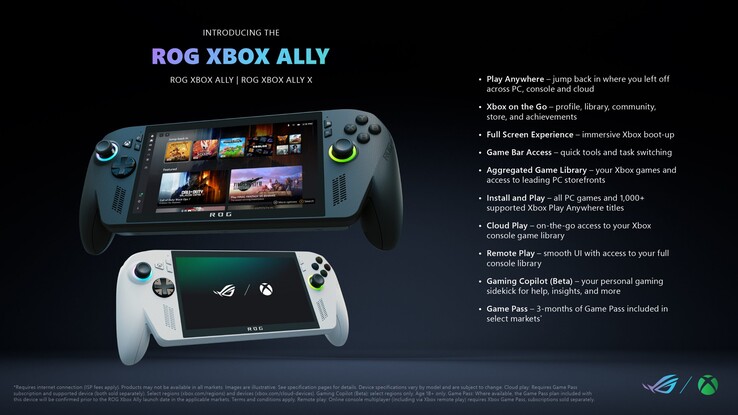 Funktioner för ROG Xbox Ally och Xbox Ally X (Bildkälla: Xbox Wire)