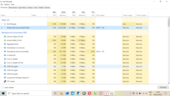 Kontroll av hur mycket RAM Yandex behöver för att ladda och visa 4 flikar. Bildkälla: Notebookcheck