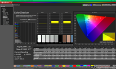 ColorChecker före kalibrering