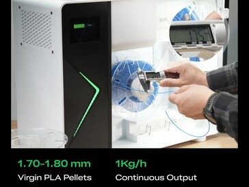 Tjockleken på det återvunna filamentet genom M1.