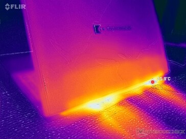 Dubbelt bakre avgasrör