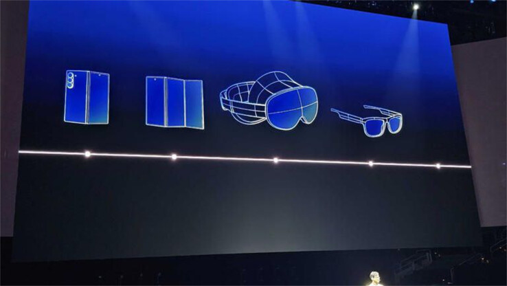 Samsung retade först offentligt lanseringen av en tri-fold under sitt senaste Galaxy Unpacked-evenemang. (Bildkälla: @TechKard)
