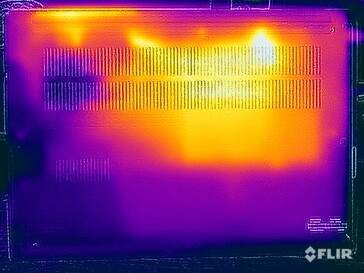 Spänningsprovning av yttemperaturer (botten)