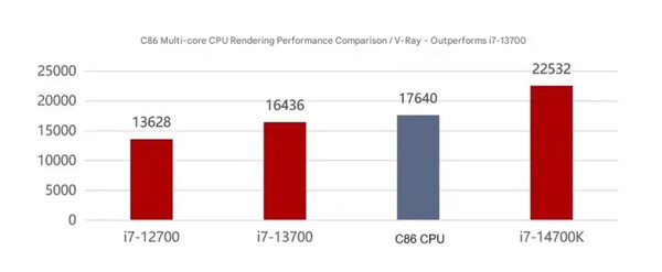 (Bildkälla: Thunderobot)
