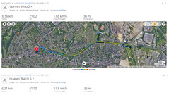 GNSS-testkörning: översikt