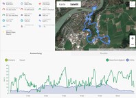 GPS-test: Motorola Moto G8 Power - Översikt