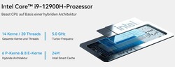 Intel Core i9-12900H (källa: Minisforum)