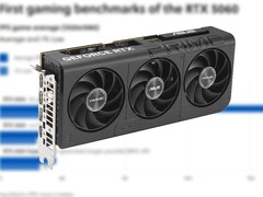 Asus Prime RTX 5060 8 GB OC är en av de många AIB RTX 5060-modellerna som kommer att finnas till försäljning. (Bildkälla: Asus, GameStar, redigerad)