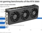 Asus Prime RTX 5060 8 GB OC är en av de många AIB RTX 5060-modellerna som kommer att finnas till försäljning. (Bildkälla: Asus, GameStar, redigerad)