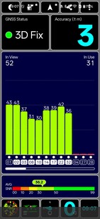 GPS-test utomhus