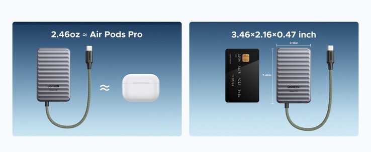 Ugreen NeoDrive Go storleksjämförelse.