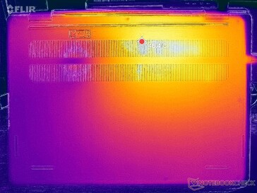 Prime95+FurMark stress (D-omslag)