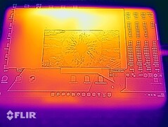 Belastningsprov av yttemperaturer (framsida)