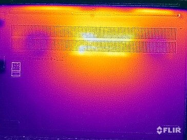 Yttemperaturer på undersidan (stresstest)