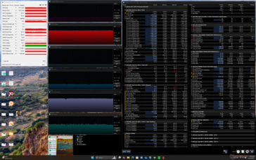 Prime95+FurMark stress