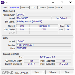 GPU-Z moderkort