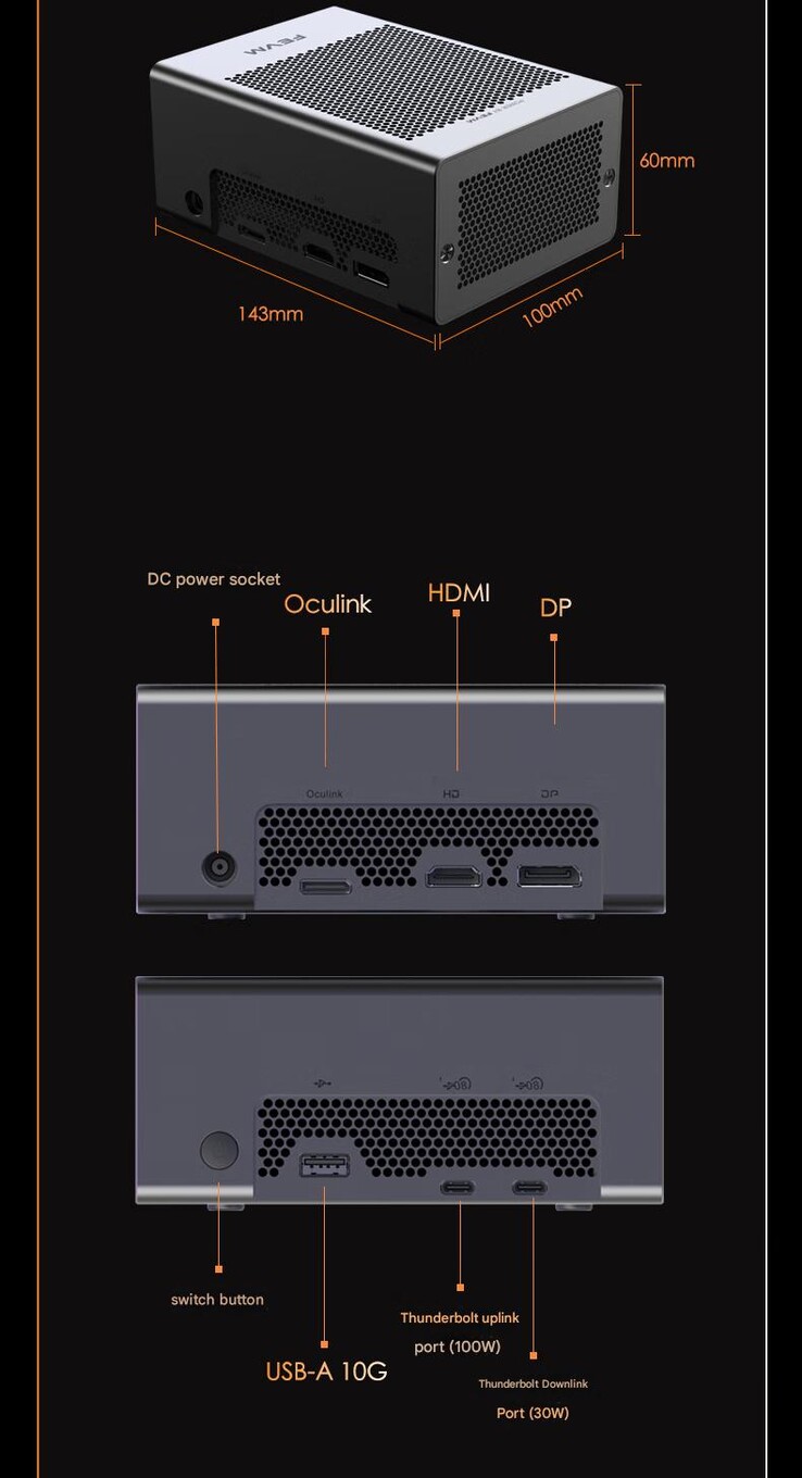 FEVM FNGT5 Pro eGPU-portkonfiguration (Bildkälla: FEVM - maskinöversatt)