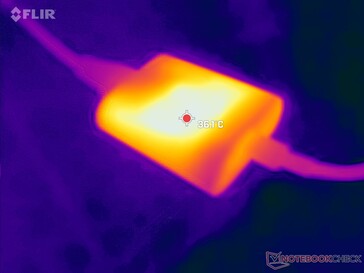AC-adaptern kan nå över 36 C när du kör krävande belastningar