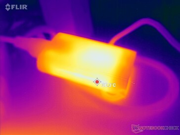 AC-adaptern når endast 30 C när du kör krävande belastningar under långa perioder