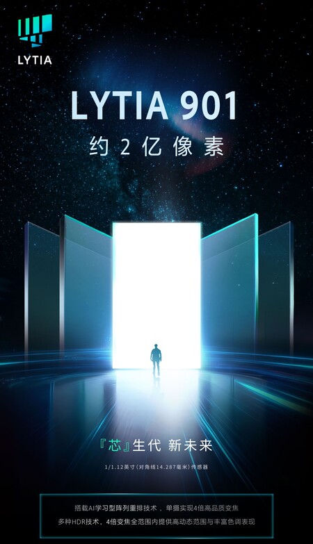 Sony LYTIA LYT-901 200MP telefonkamerasensor (Bildkälla: Sony)