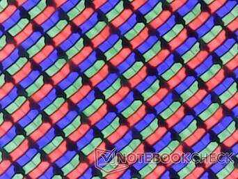 Skarp RGB-subpixelmatris från det glansiga överlägget