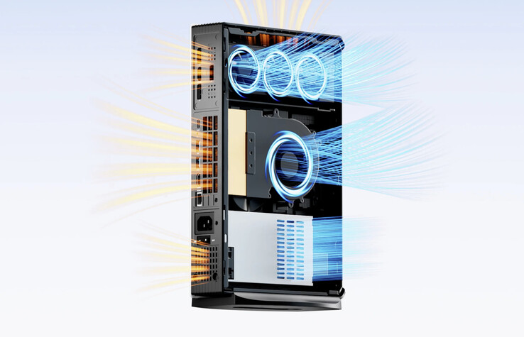 (Bildkälla: Minisforum)