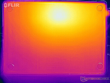 Värmekarta stress (botten)