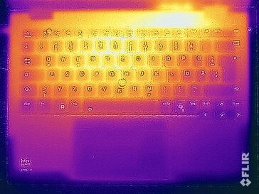 Stresstest av yttemperaturer (överst)