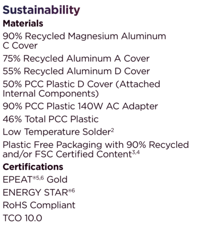 Hållbarhet (Källa: Lenovo)