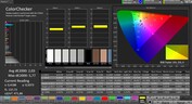 CalMAN-färgprecision - extern bildskärm
