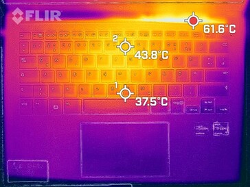 Prime95+FurMark, stress (överst)