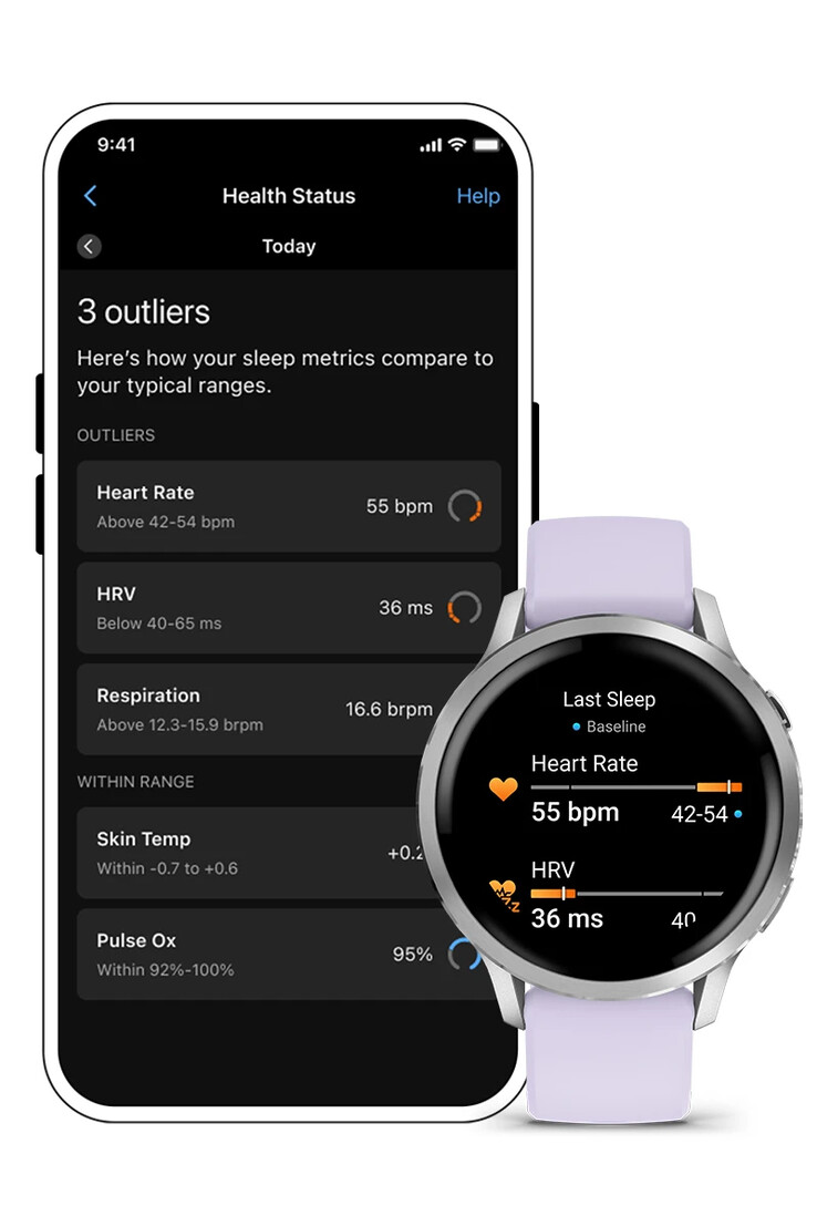 Den nya funktionen Garmin Health Status kommer att vara tillgänglig för vissa smartwatch-användare i Garmin Connect-appen eller på klockan. (Bildkälla: Garmin)