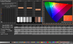 ColorChecker före kalibrering