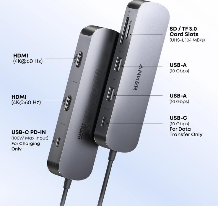 Anker Nano USB-C-hubb (8-i-1, dubbel skärm)