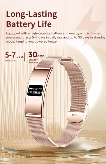 (Bildkälla: Rogbid)