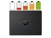 Framework Laptop 13 Pro har ett batteri på 74,45 Wh.
