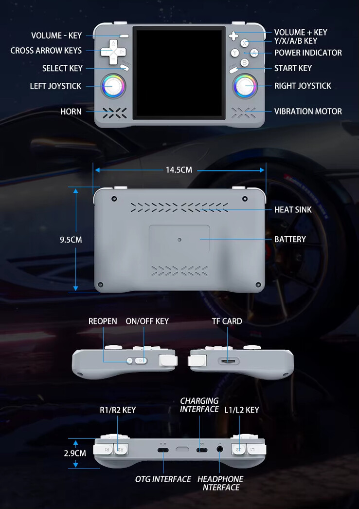 (Bildkälla: Game Console)