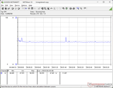 Cyberpunk 2077 1080p Ultrakonsumtion