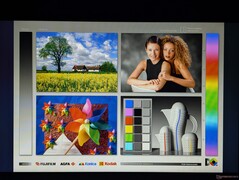 Breda IPS-betraktningsvinklar