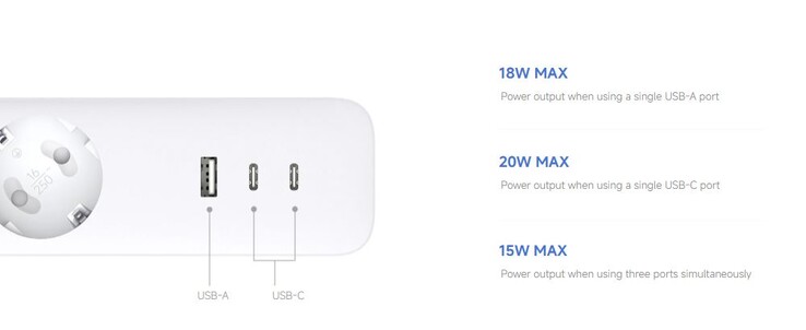 Två USB-C- och en USB-A-port finns ombord (Bildkälla: Xiaomi)
