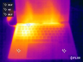 Yttemperaturer under stresstestet (ovansidan)