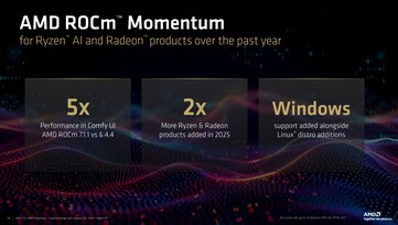 AMD ROCm CES 2026 uppdatering tillkännagivande. (Bildkälla: AMD)
