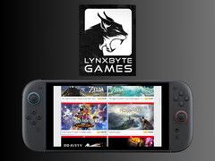 LynxByte Games logotyp visas ovanför Switch 2-konsolen (Bildkälla: LynxByte Games LinkedIn, Nintendo of America med redigeringar)