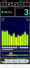 GPS-mottagning utomhus