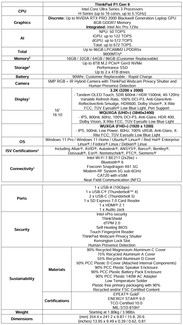 Lenovo ThinkPad P1 Gen 9 specifikationer.