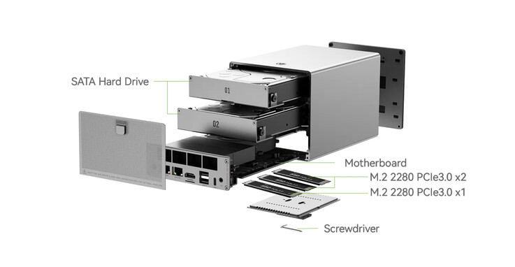 (Bildkälla: Beelink)