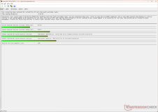 LatencyMon efter 10 sekunders Prime95